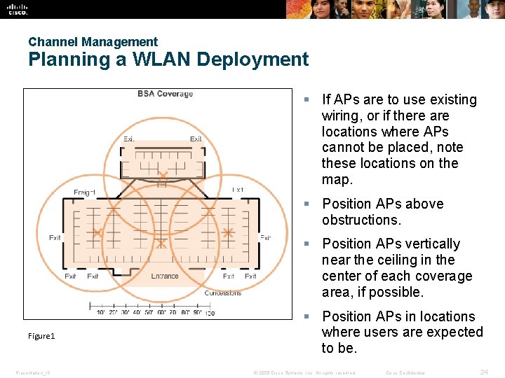 Channel Management Planning a WLAN Deployment § If APs are to use existing wiring,