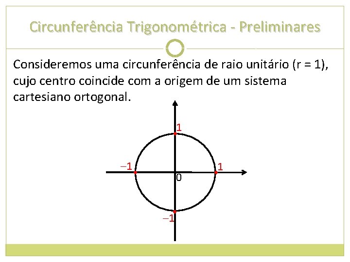 Circunferência Trigonométrica - Preliminares Consideremos uma circunferência de raio unitário (r = 1), cujo