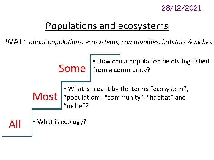 28/12/2021 Populations and ecosystems WAL: about populations, ecosystems, communities, habitats & niches. Some Most