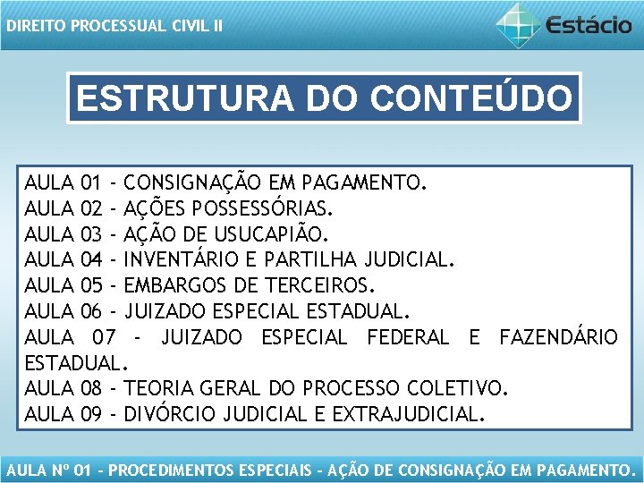 DIREITO PROCESSUAL CIVIL II ESTRUTURA DO CONTEÚDO AULA 01 - CONSIGNAÇÃO EM PAGAMENTO. AULA