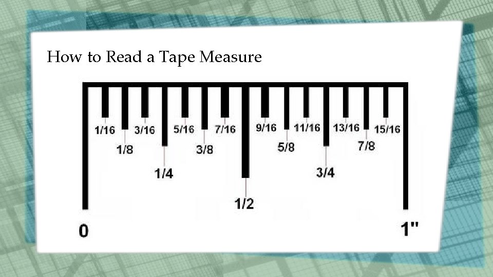 How to Read a Tape Measure 