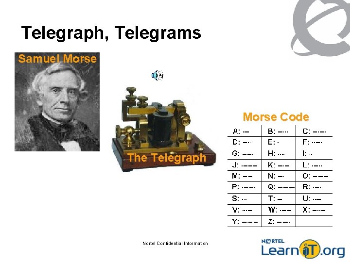 Where Do You Fit in This History insert