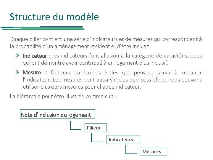 Structure du modèle Chaque pilier contient une série d’indicateurs et de mesures qui correspondent