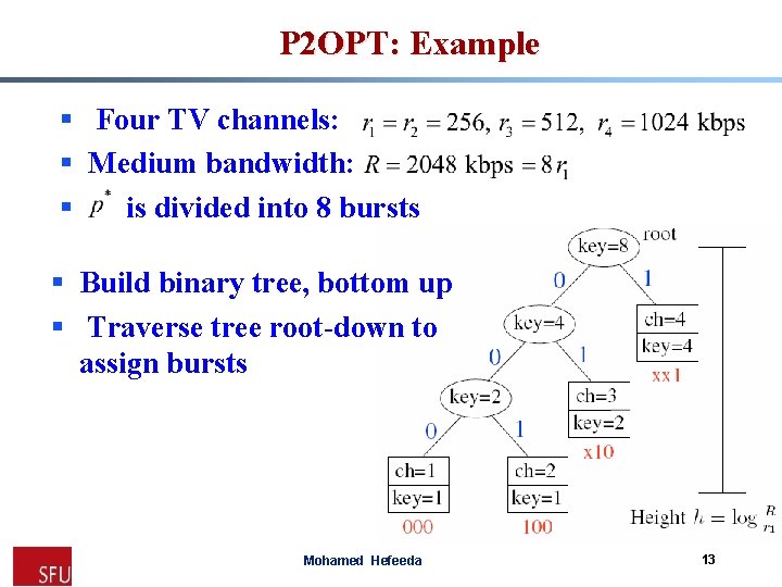 P 2 OPT: Example § Four TV channels: § Medium bandwidth: § is divided