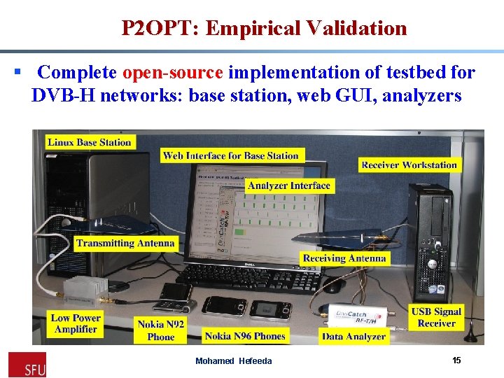 P 2 OPT: Empirical Validation § Complete open-source implementation of testbed for DVB-H networks: