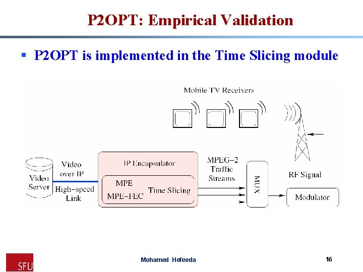 P 2 OPT: Empirical Validation § P 2 OPT is implemented in the Time