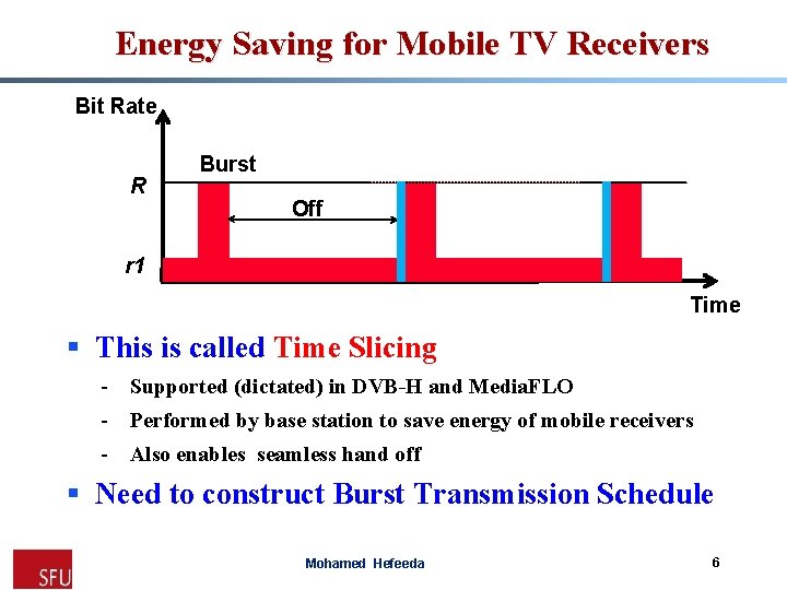 Energy Saving for Mobile TV Receivers Bit Rate R Burst Off r 1 Time