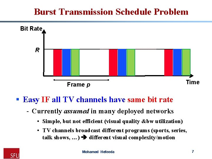 Burst Transmission Schedule Problem Bit Rate R Frame p Time § Easy IF all