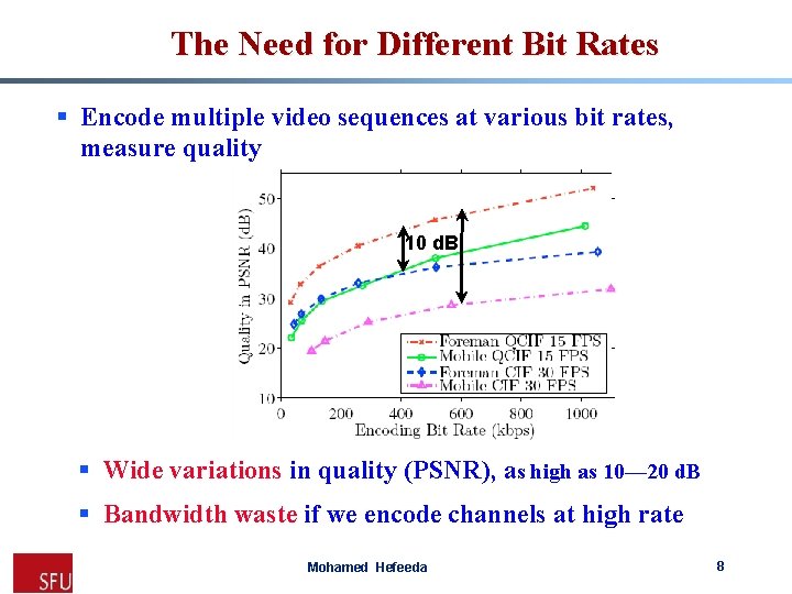 The Need for Different Bit Rates § Encode multiple video sequences at various bit