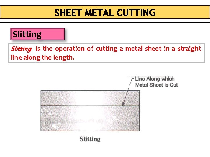 Slitting is the operation of cutting a metal sheet in a straight line along