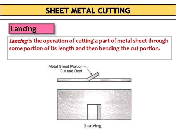 Lancing is the operation of cutting a part of metal sheet through some portion