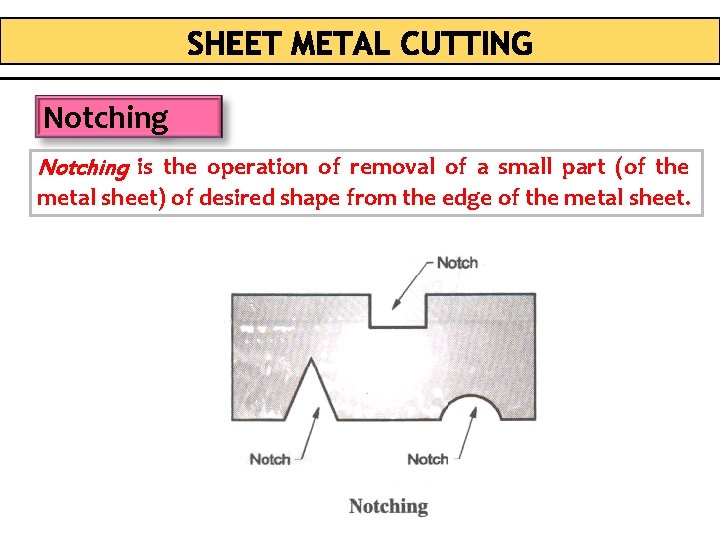 Notching is the operation of removal of a small part (of the metal sheet)