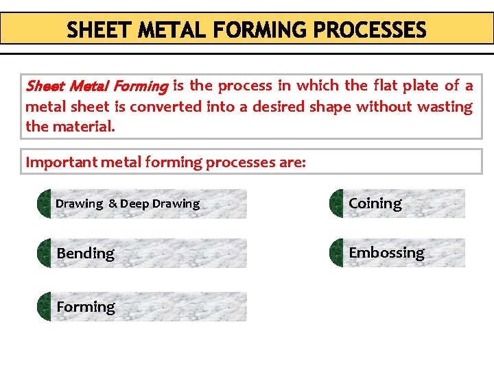 Sheet Metal Forming is the process in which the flat plate of a metal