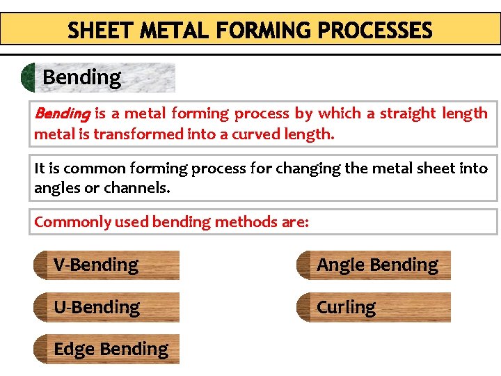 Bending is a metal forming process by which a straight length metal is transformed