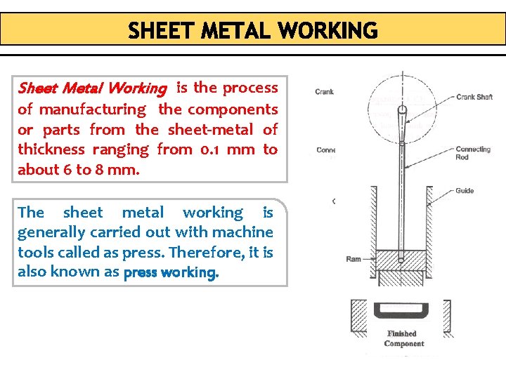 Sheet Metal Working is the process of manufacturing the components or parts from the