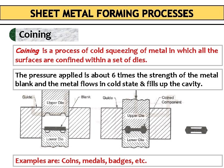 Coining is a process of cold squeezing of metal in which all the surfaces
