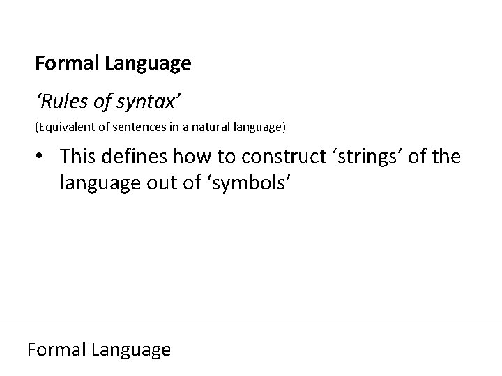 Formal Language ‘Rules of syntax’ (Equivalent of sentences in a natural language) • This