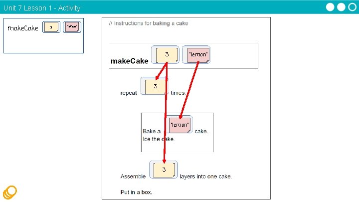 Unit 7 Lesson 1 - Activity make. Cake tiers 3 “lemon” flavor 3 “lemon” Unit 7 Lesson 1 - Activity make. Cake tiers 3 “lemon” flavor 3 “lemon”