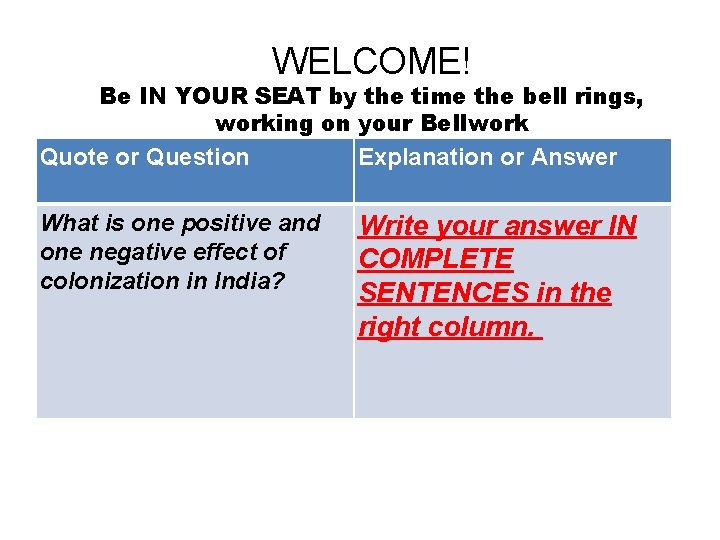 WELCOME! Be IN YOUR SEAT by the time the bell rings, working on your