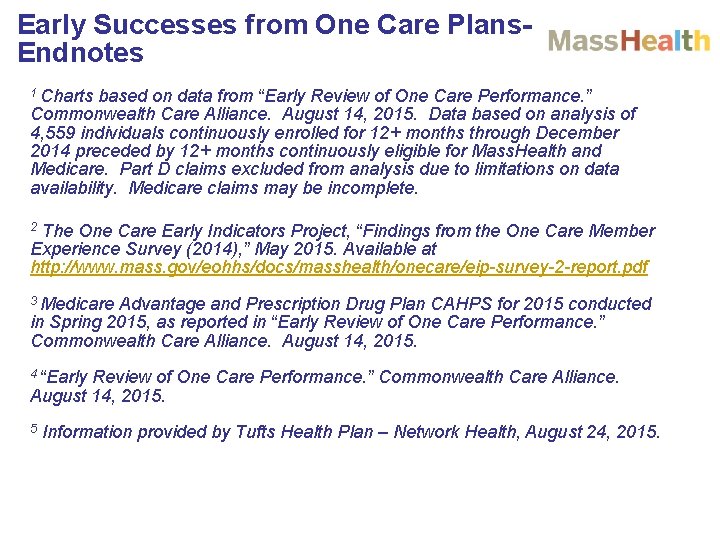 Early Successes from One Care Plans. Endnotes 1 Charts based on data from “Early