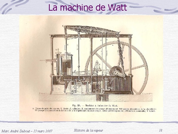 La machine de Watt Marc André Dubout – 13 mars 2007 Histoire de la