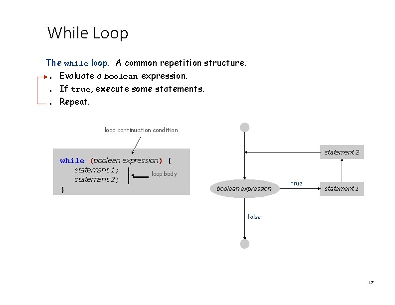 While Loop The while loop. A common repetition structure. Evaluate a boolean expression. If