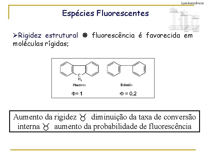 Luminescência Espécies Fluorescentes ØRigidez estrutural fluorescência é favorecida em moléculas rígidas; Aumento da rigidez