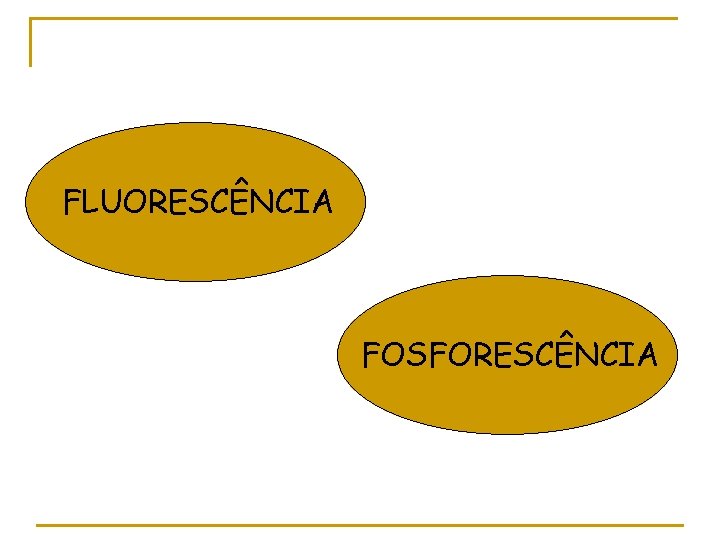 FLUORESCÊNCIA FOSFORESCÊNCIA 