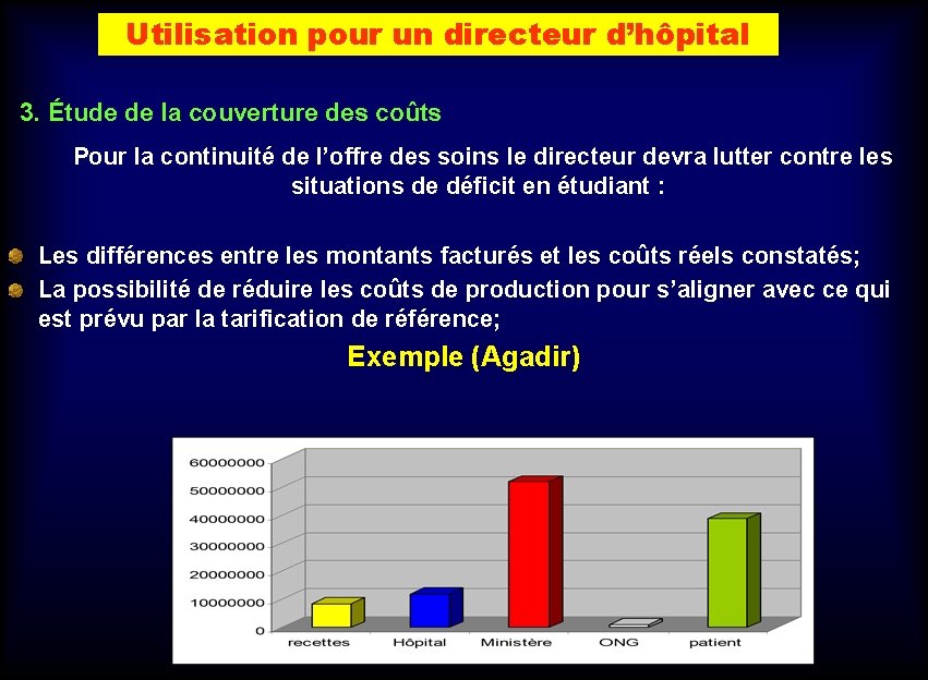 Utilisation pour un directeur d’hôpital 3. Étude de la couverture des coûts Pour la