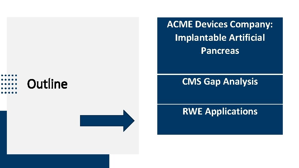 ACME Devices Company: Implantable Artificial Pancreas Outline CMS Gap Analysis RWE Applications 18 