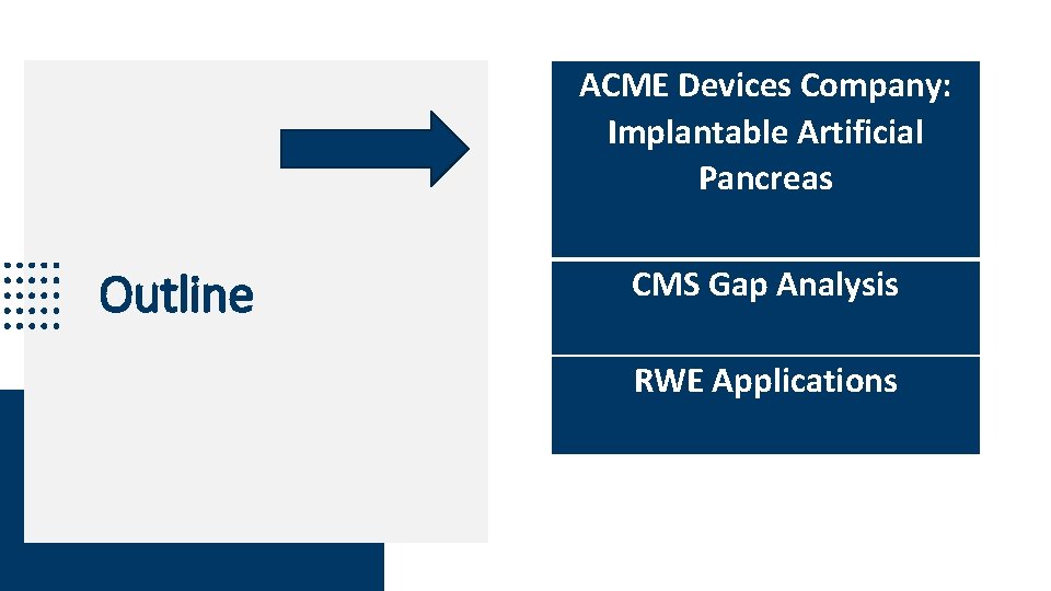 ACME Devices Company: Implantable Artificial Pancreas Outline CMS Gap Analysis RWE Applications 2 