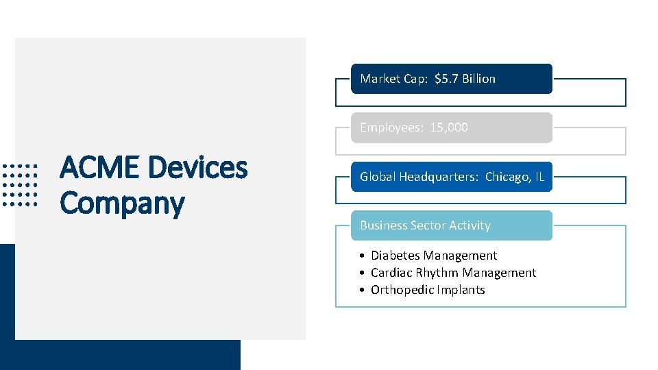 Market Cap: $5. 7 Billion Employees: 15, 000 ACME Devices Company Global Headquarters: Chicago,