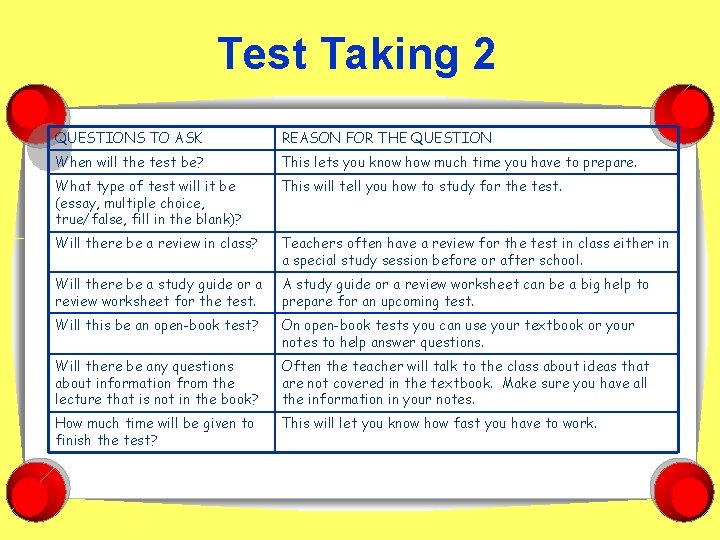 Test Taking 2 QUESTIONS TO ASK REASON FOR THE QUESTION When will the test