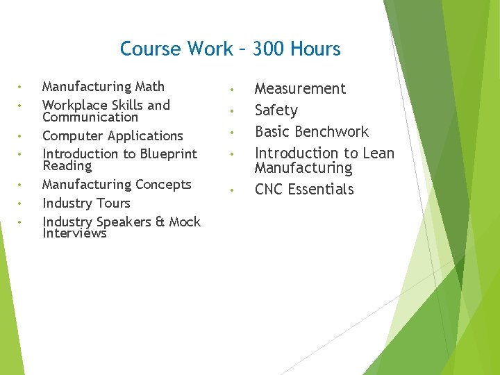 Course Work – 300 Hours • • Manufacturing Math Workplace Skills and Communication Computer