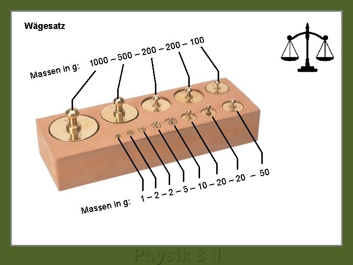 Wägesatz 0 n g: ssen i 1 500 – 0 0 0 – 10