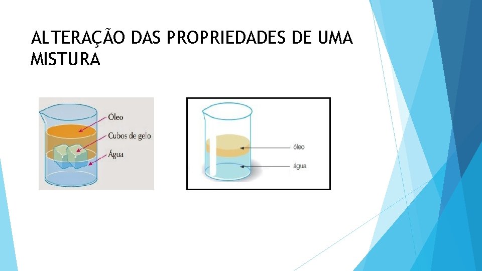 ALTERAÇÃO DAS PROPRIEDADES DE UMA MISTURA 