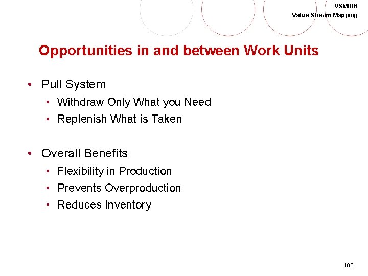 VSM 001 Value Stream Mapping Opportunities in and between Work Units • Pull System