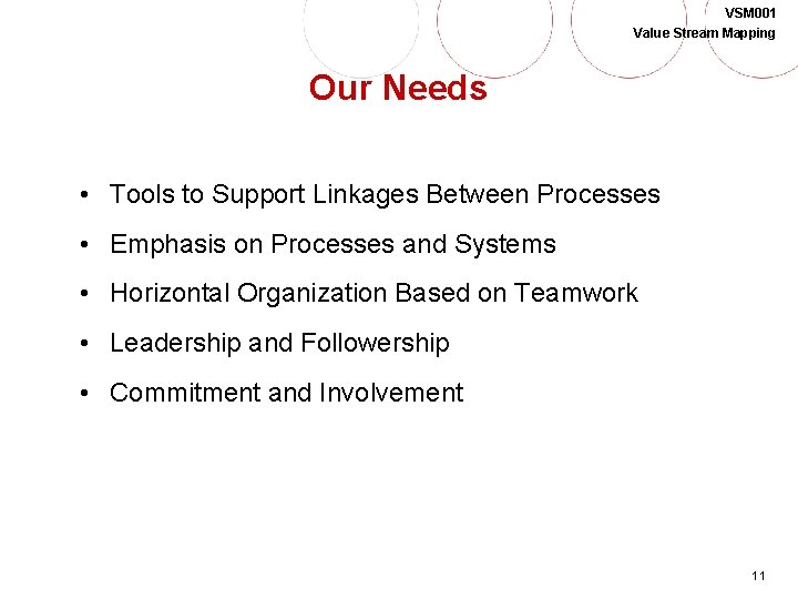 VSM 001 Value Stream Mapping Our Needs • Tools to Support Linkages Between Processes