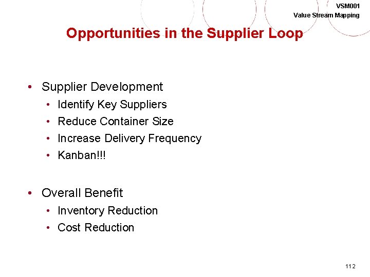 VSM 001 Value Stream Mapping Opportunities in the Supplier Loop • Supplier Development •