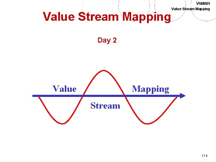 Value Stream Mapping VSM 001 Value Stream Mapping Day 2 Value Mapping Stream 114