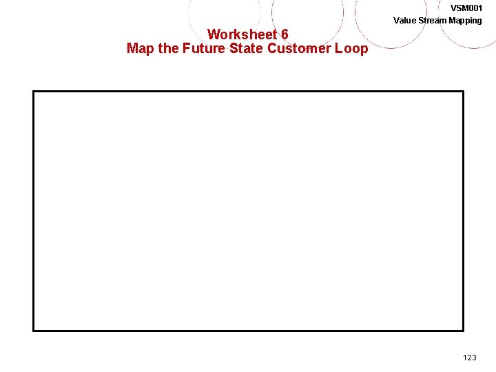 VSM 001 Value Stream Mapping Worksheet 6 Map the Future State Customer Loop 123