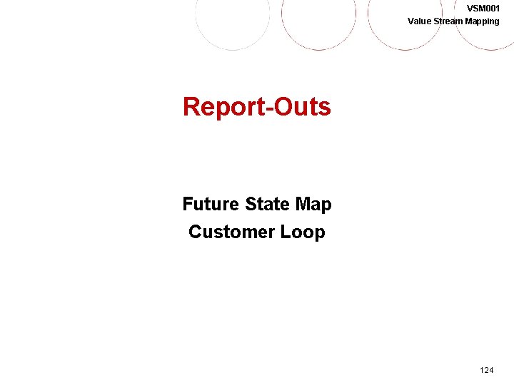 VSM 001 Value Stream Mapping Report-Outs Future State Map Customer Loop 124 