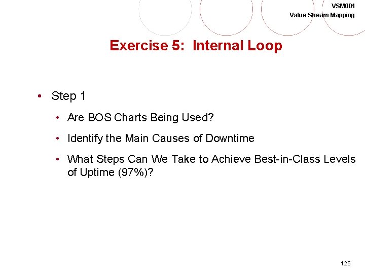 VSM 001 Value Stream Mapping Exercise 5: Internal Loop • Step 1 • Are