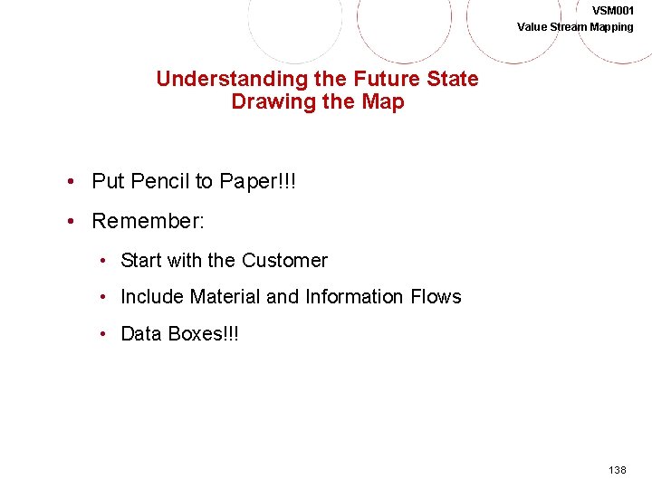 VSM 001 Value Stream Mapping Understanding the Future State Drawing the Map • Put