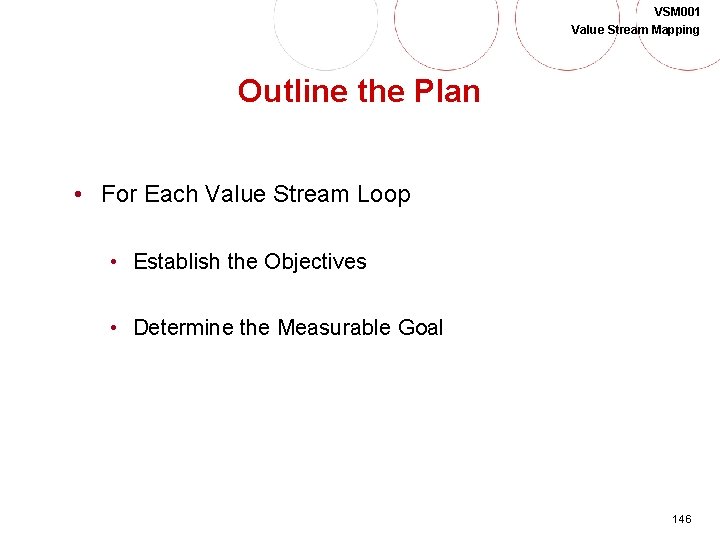 VSM 001 Value Stream Mapping Outline the Plan • For Each Value Stream Loop