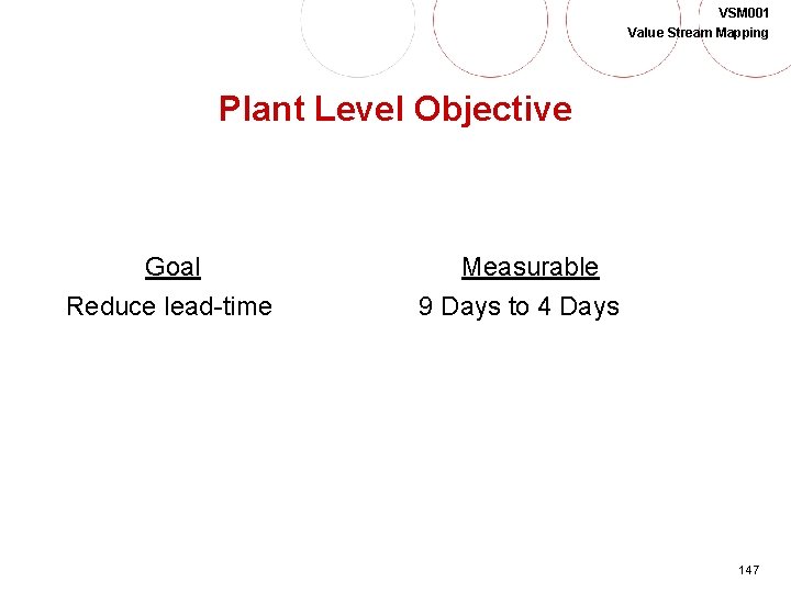 VSM 001 Value Stream Mapping Plant Level Objective Goal Reduce lead-time Measurable 9 Days