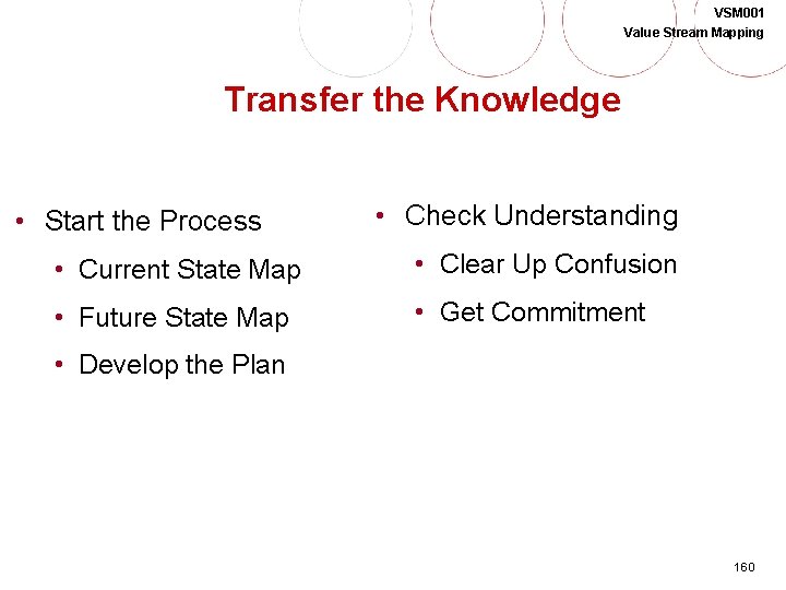 VSM 001 Value Stream Mapping Transfer the Knowledge • Start the Process • Check