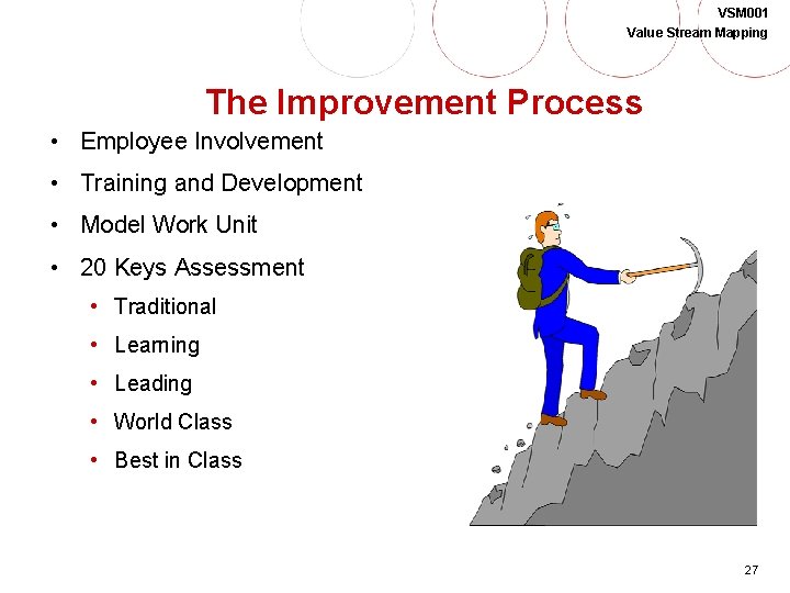 VSM 001 Value Stream Mapping The Improvement Process • Employee Involvement • Training and