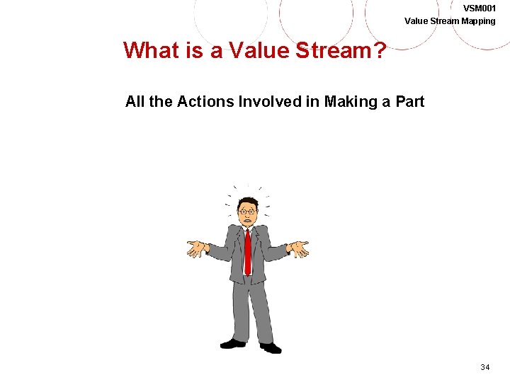 VSM 001 Value Stream Mapping What is a Value Stream? All the Actions Involved