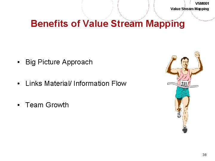 VSM 001 Value Stream Mapping Benefits of Value Stream Mapping • Big Picture Approach